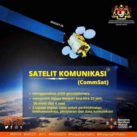 Saluran tv dengan jangkauan siaran digital mencapai berbagai daerah adalah tvri yang merupakan stasiun tv nasional. INFOGRAPHIC5 - Malaysian Space Agency (MYSA)