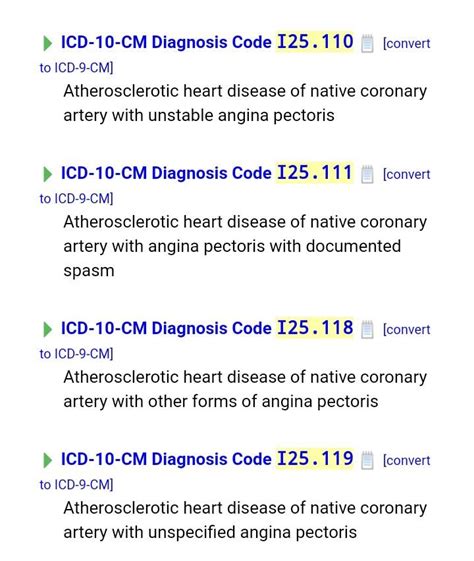 Cad Icd 10 Codes Guidelines And Examples Coronary Artery Disease