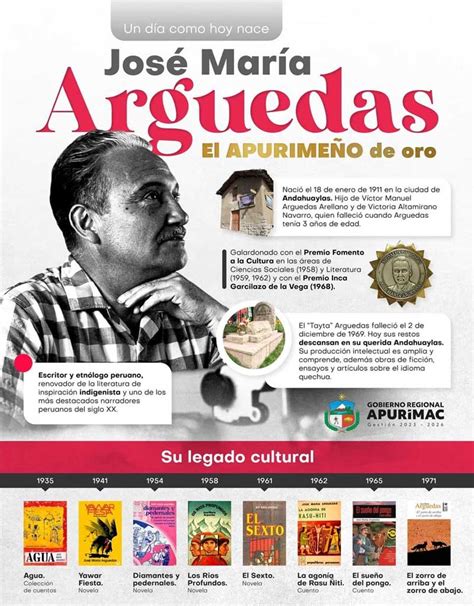 José María Arguedas Vida Y Obras