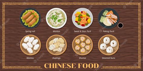 Premium Vector Chinese Food Menu Set