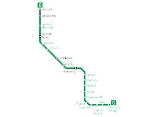 İstasyonun piktogramı , tláhuac'ın glifini içerir. Mapa del Metro y sus Líneas y Estaciones en la Ciudad de ...