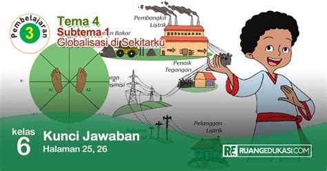 What was the purpose of building eiffel tower? Kunci Jawaban Skill Academy Toefl - Soal Kita