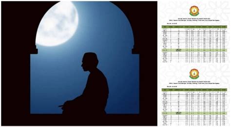 Jadual waktu solat sepang waktu solat adalah peruntukan tempoh atau selang masa tertentu bagi masyarakat muslim menjalani syariat solat sama ada fardhu ataupun sunat. Jadual Waktu Solat Selangor 2021 / 1442-1443H Muat Turun PDF