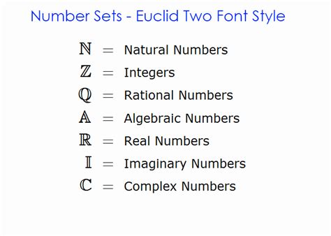 Set Builder Notation Worksheet