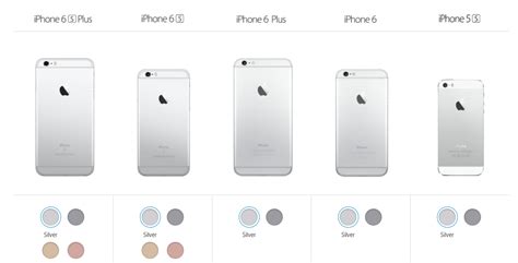 If you're considering the two iphone 6s series models, but aren't. iPhone 6 Vs iPhone 6s Vs iPhone 6 Plus Vs iPhone 6s Plus ...