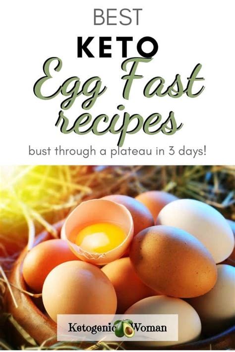 Keto Egg Fast Meal Plan Menu Day 1 Keto Egg Fast Egg Fast Egg