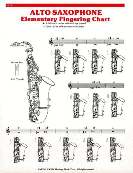 sheet music elementary fingering chart alto sax alto saxophone
