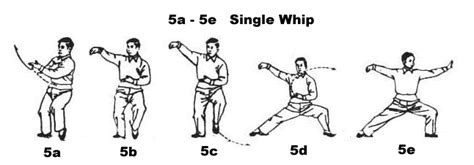 Aug 06, 2021 · china claimed gold in all of the women's diving events since the beijing olympics in 2008. Chen Taijiquan 18 Form of Grandmaster Chen Zhenglei, 2001 ...