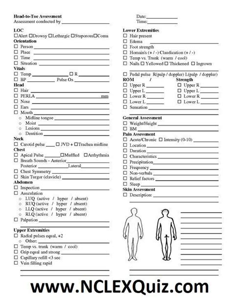 Pin By Natalie Faust On Med Surg Nursing Assessment Charting For