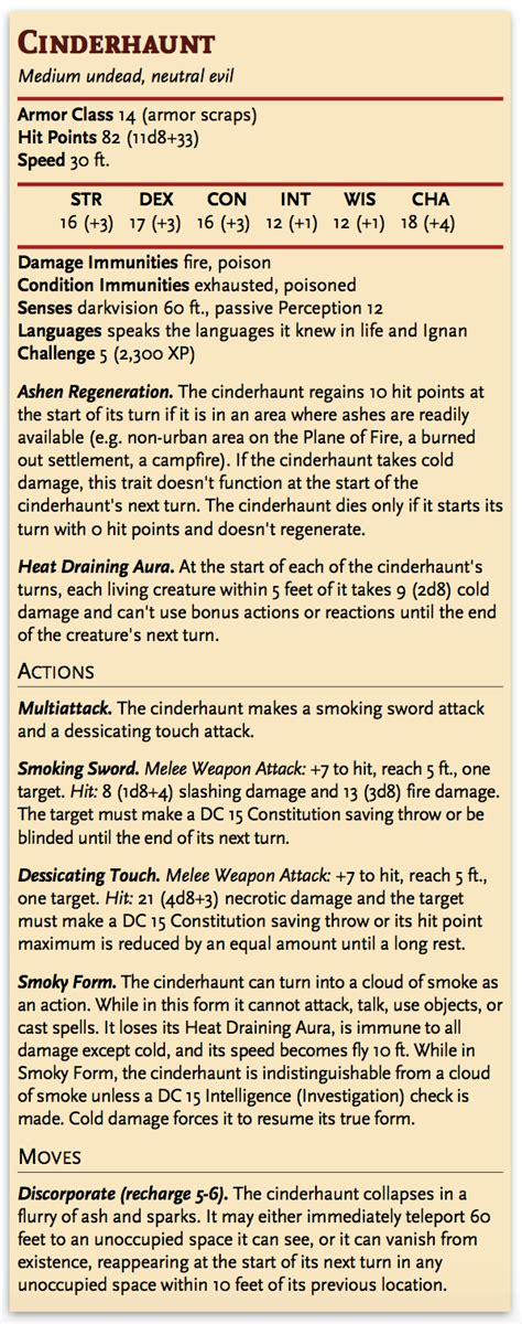 There is a base damage die specified on the weapons table on p. Damage Estimate Dnd 5E : D20 Attack Calculator - They are all either uncertain or simply say add ...