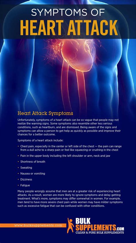 Heart Attack Symptoms Causes And Treatment By James Denlinger