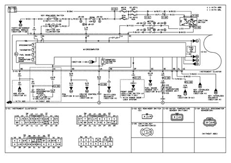 Anyone out there with a digital version or any advise on this? 2001 Mazda Mpv Stereo Wiring Diagram - Wiring Diagram and Schematic