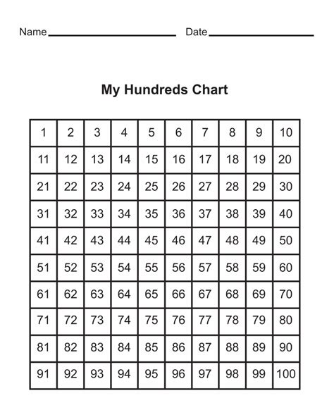 10 Best Hundreds Chart Printable Pdf For Free At