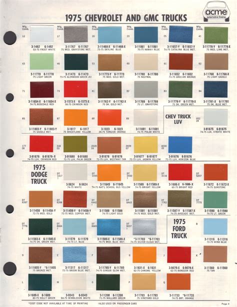 Paint Chips 1975 Chevy Truck Gmc