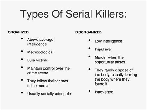 Amudu The Psychology Of Female Serial Killers