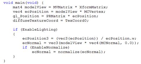 Example Of Glsl Code From A Vertex Shader Download Scientific Diagram