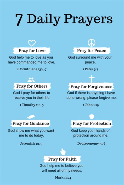 Daily Prayers That You Should Be Praying Plus Free Printable Bible