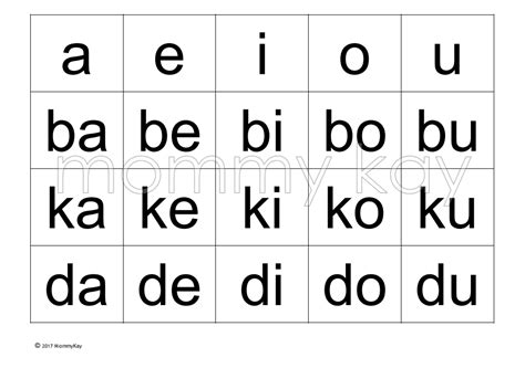 The alphabet, which contains 20 letters, was created by lope k. Mommy Kay: Abakada Reading Exercise