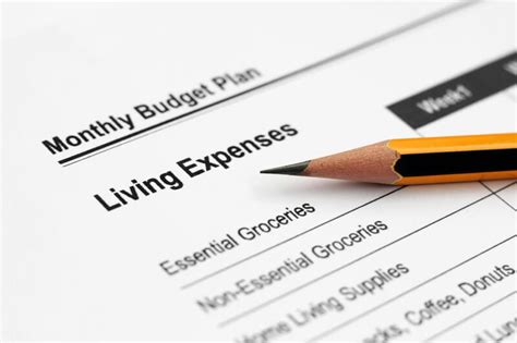 How Do Your Living Expenses Affect Your Borrowing Power Blue Key Finance
