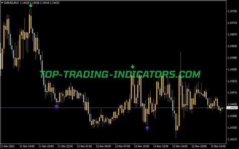 Signal Arrow V2 • Mt4 Indicators Mq4 And Ex4 • Top Trading