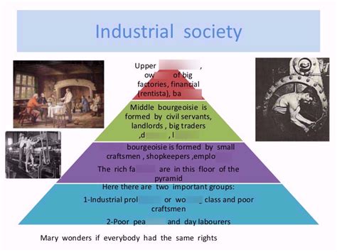 Lesson 4 The Industrial Revolution Class Based Society Write The