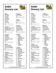 The dash eating plan sample menu (based on 2000 calories/day) 2300 mg sodium menu substitutions to. DASH Diet meal planner: The DASH Diet is once against the ...