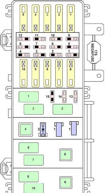 If you've ever blown a fuse, then you know how lost you feel trying to make sense of it all. 2003 Acura Rsx Fuse Box Diagram : Acura Cl Type S Fuse Box Settings Wiring Diagram Slow Text A ...