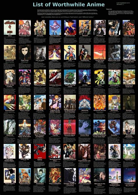 May not be the best love story of all time, but definitely the most unconventional. Top 100 Anime Movies, Best Anime Movies Must Watch | Anime ...