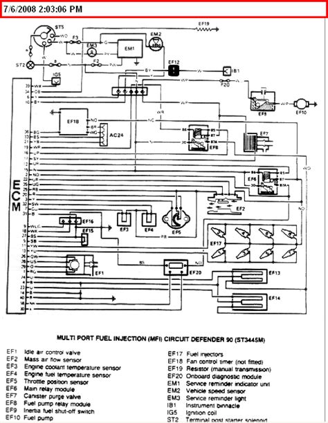 What is the msrp for a 2019 fleetwood discovery 38f? DIAGRAM 2001 Land Rover Discovery Fuse Diagram FULL Version HD Quality Fuse Diagram ...