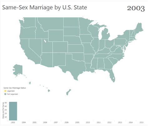 visualizing a social movement the timeline for marriage equality