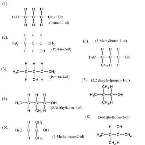 Adraw The Structures Of All Isomeric Alcohols Of Molecular Formula C