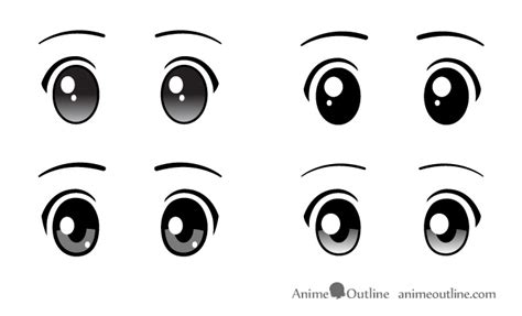 How To Draw Different Types Of Anime Eyes Anime Outline