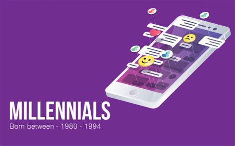 How Do Generations Learn Differently Millennials Seamscloud Lms Blog