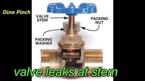 How To Quickly Stop Any Leaky Valve It S So Easy A Caveman Could Do It Leak From Handle