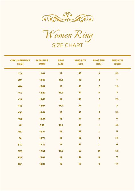 Details 171 Etsy Ring Size Chart Latest Vn