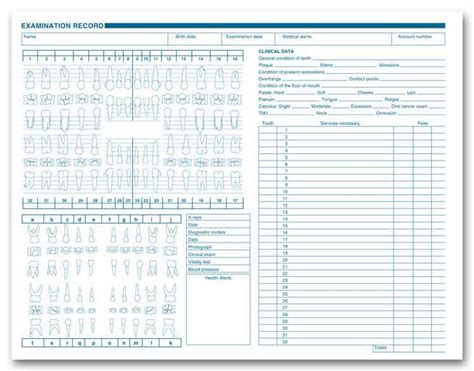 Comprehensive Periodontal Evaluation Checklist Fill And Sign Gambaran