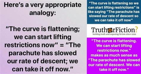 Untrained people giving out tickets, curfew?! Meme Comparing 'Flattening the Curve' of COVID-19 to ...