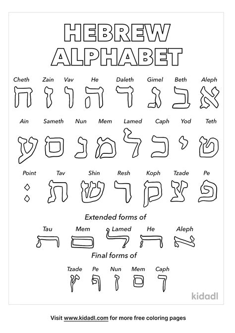 A Handy Hebrew Alphabet Chart Abbey House Sojourner