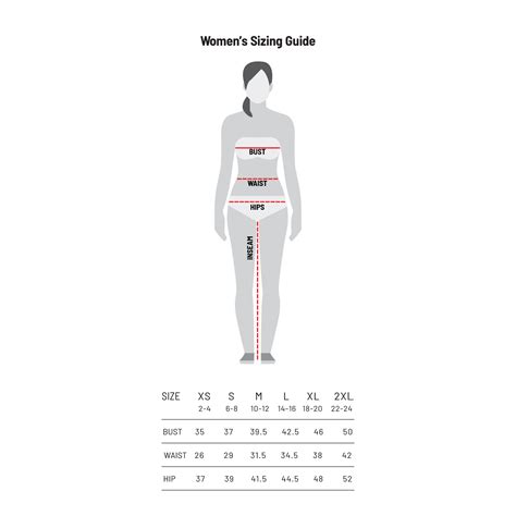 International Women Size Chart Measuring Guide For Xs 4xl Ubicaciondepersonascdmxgobmx