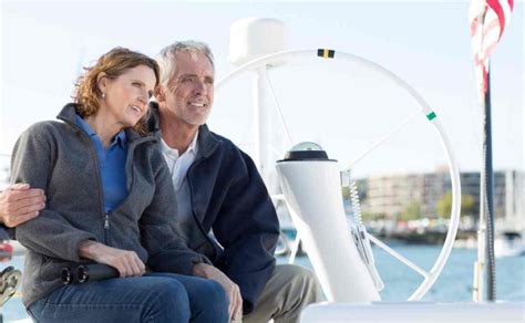 Ex Spouse S Social Security Benefits Eligibility And Amounts