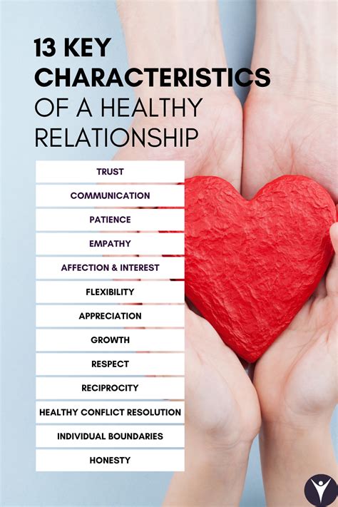 Key Characteristics Of A Healthy Relationship Healthy Relationships Relationship Failed