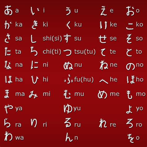 Learn how to say naze in japanese which means why, including the proper japanese characters. How to Write Hiragana | Hiragana, Japanese alphabet, Learn ...