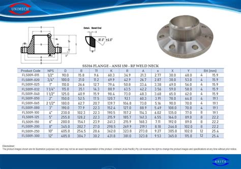 Ss316 Flange Ansi 150 Raised Face Weld Neck Unimech Asia Pacific
