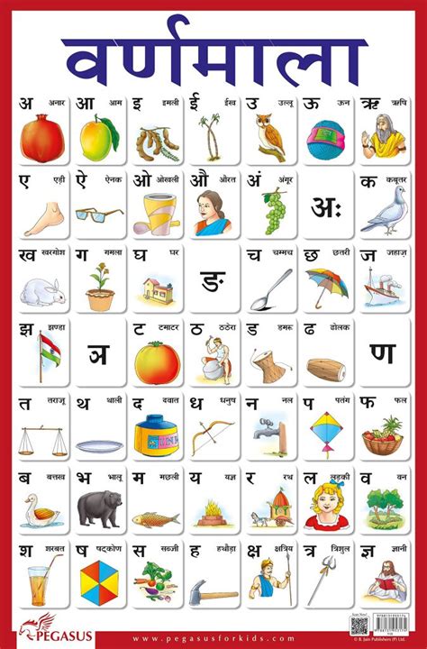 Hindi Alphabet Chart Hindi Varnmala Chart Vowels Swar The Best Porn
