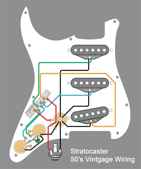 Fender Fat Strat Wiring Diagram