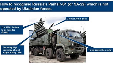 Russias Advanced Anti Aircraft Artillery System In Ukraine Uk