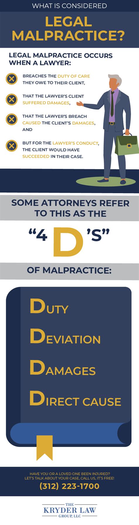 What Is Considered Malpractice For An Attorney The Kryder Law Group