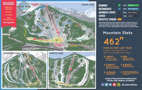 Lookout Pass Ski Area Trail Map Onthesnow