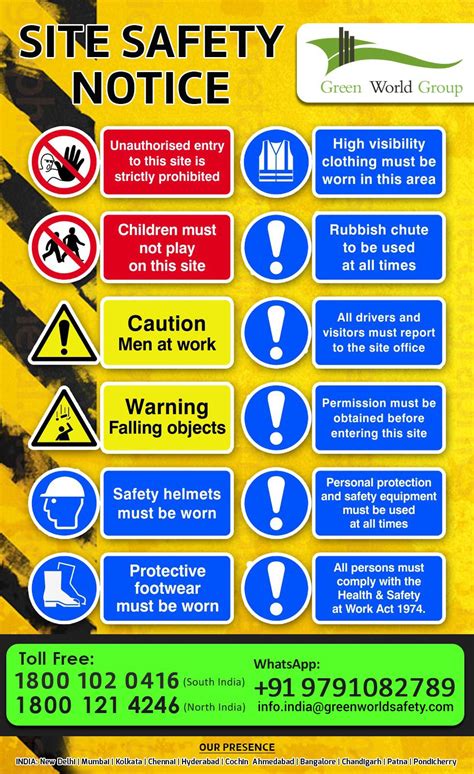 Tips For Construction Safety Health And Safety Poster Workplace