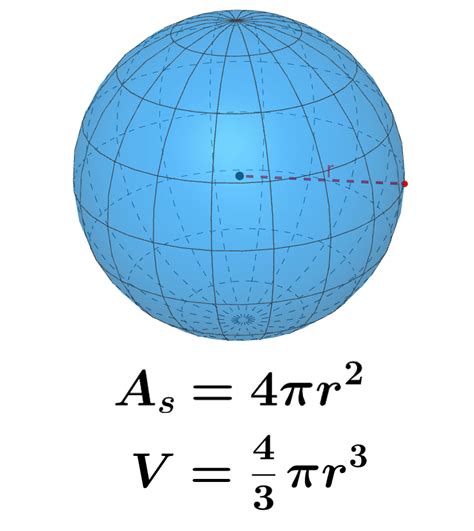 Area And Volume Of A Sphere Formulas And Examples Neurochispas
